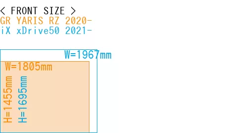 #GR YARIS RZ 2020- + iX xDrive50 2021-